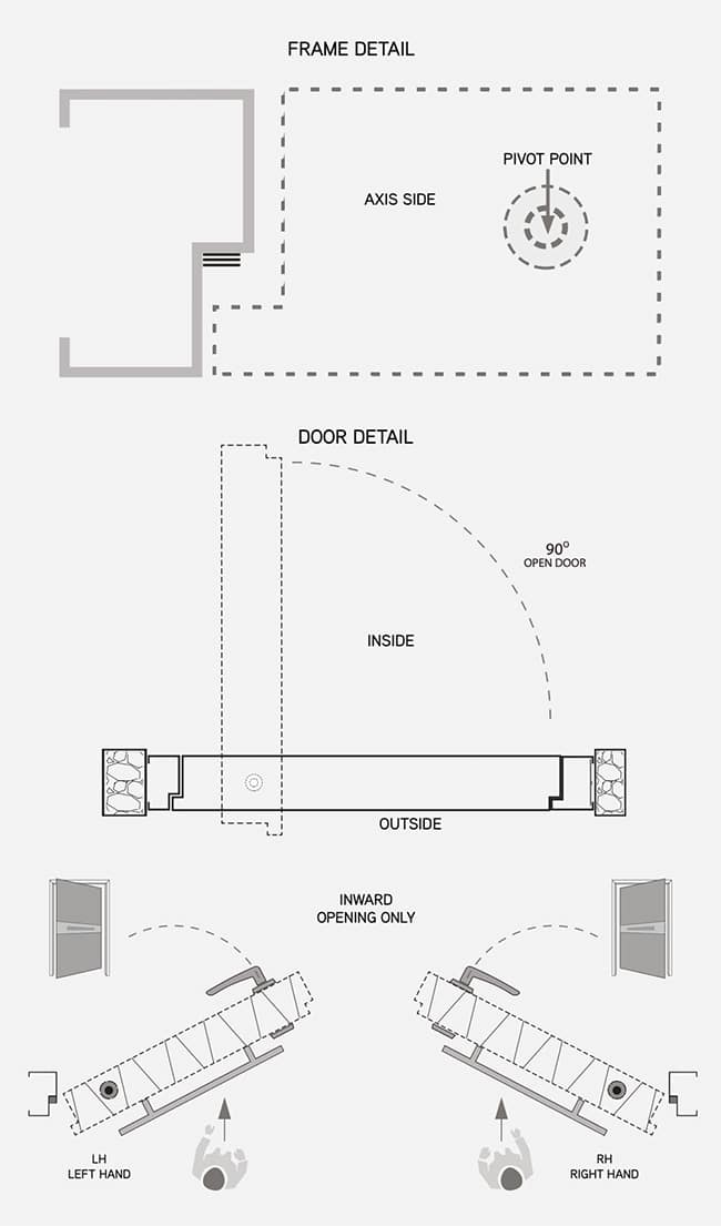 S-700 Pivot Door Diagram